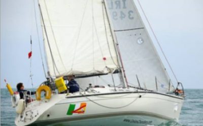 Round Ireland ….. that’s no big deal to Conor and Derek Dillon!